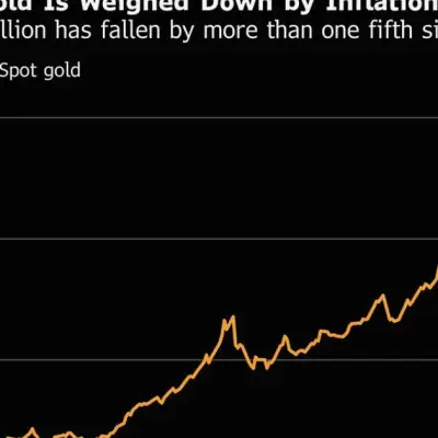 Vàng giảm xuống dưới 4.000 USD do căng thẳng Mỹ-Iran thổi bùng lo lạm phát