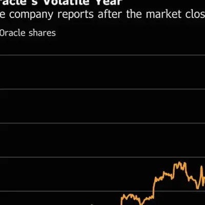 Oracle Earnings to Test Fragile AI Stock Rally