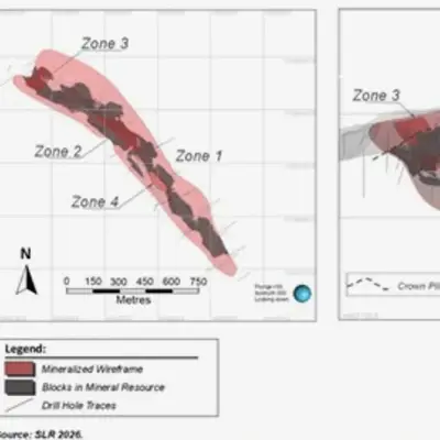 Military Metals Files NI 43-101 Report for Trojarova Antimony-Gold Project