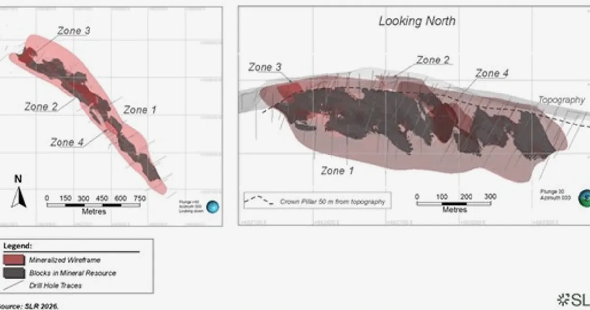 Military Metals Files NI 43-101 Report for Trojarova Antimony-Gold Project