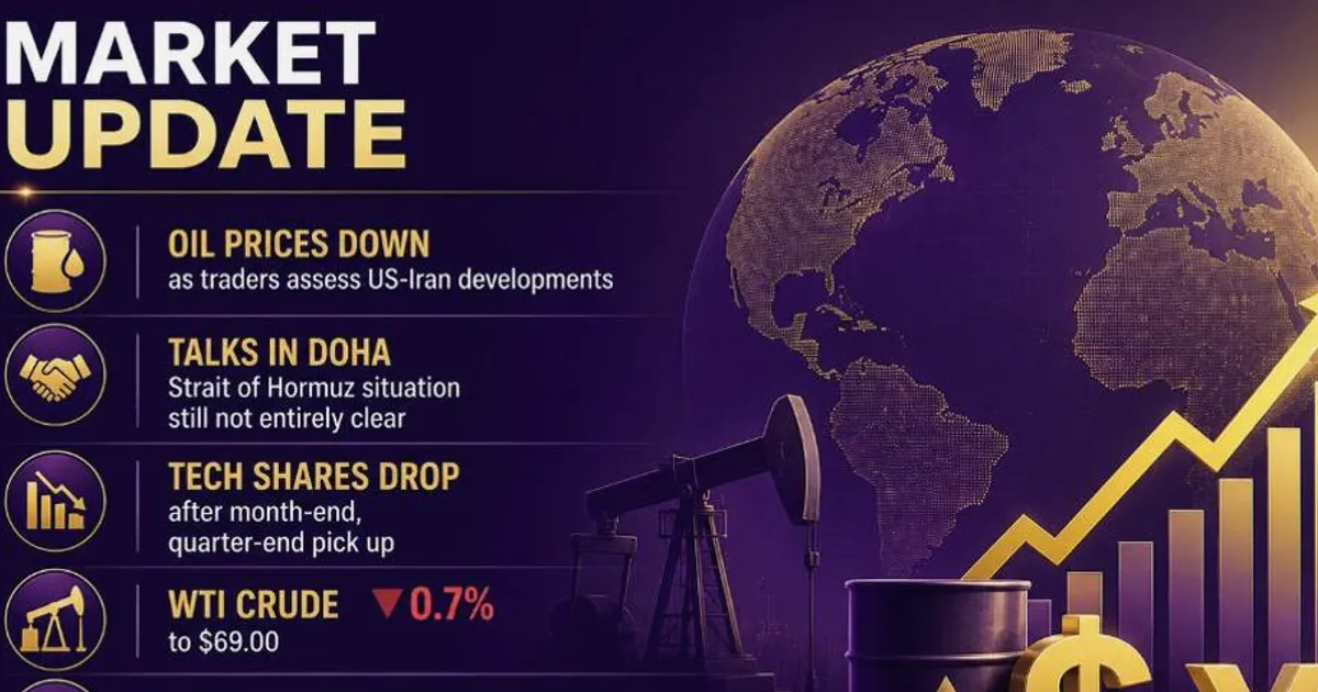 Oil dips, tech shares retreat as European markets open July