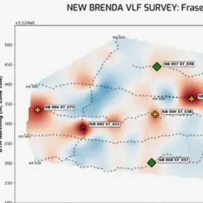 Flow Metals Defines VLF Conductors at New Brenda, Updates Sixtymile Gold