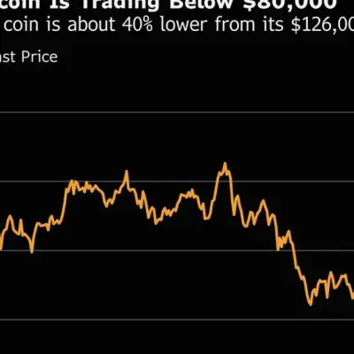 Bitcoin ETF Outflows Surge as Price Recovery Triggers Selling