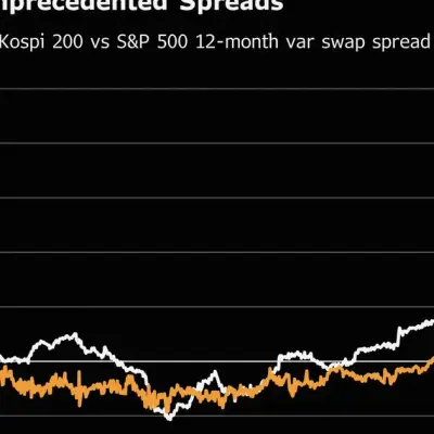 Traders Bet on Asia for Next Leg of Global Stock Rally