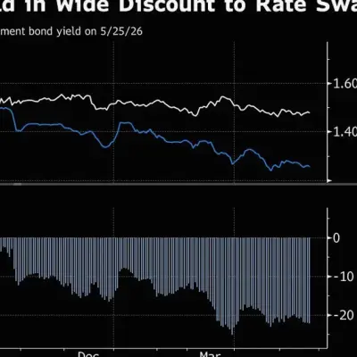 China Bond Bears Use Niche Swap Trade as Rally Doubts Grow