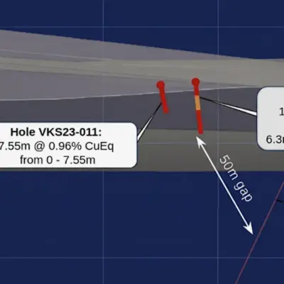 Viridian Metals Targets High-Grade Copper Zones at Kraken Ahead of 2026 Drill Program