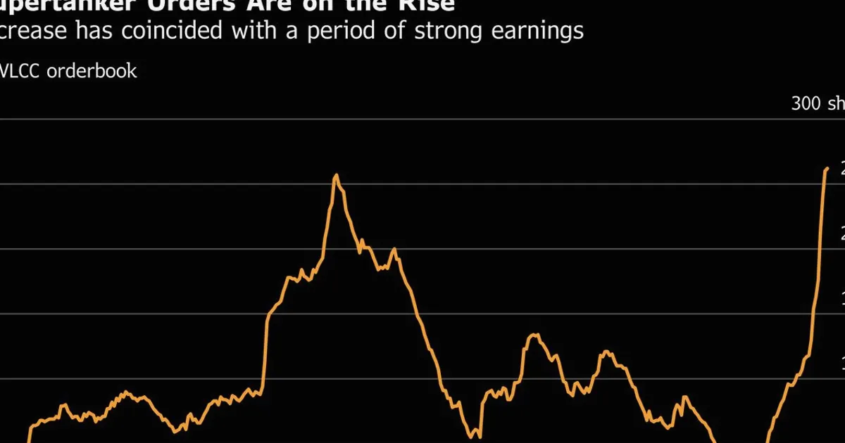 Oil Supertanker Orders Surpass 2008 Record, Risking Glut