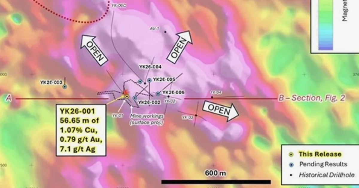 Corcel Drills 56.65m of 1.07% Cu, 0.79 g/t Au at Yuma King Project, Arizona