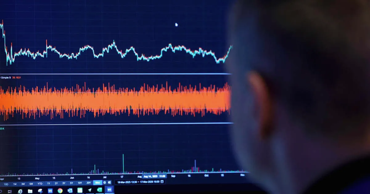 Le S&P 500 s'emballe alors que Wall Street fixe un nouvel objectif