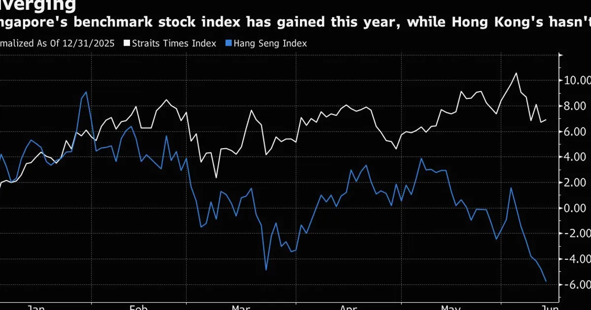 Minor International Mulls Singapore IPO for Restaurant Unit