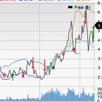 B2Gold Q1 Earnings Beat Estimates on Strong Gold Production