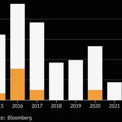 Japanese Banks Boost Hybrid Bond Issuance to Meet Capital Rules