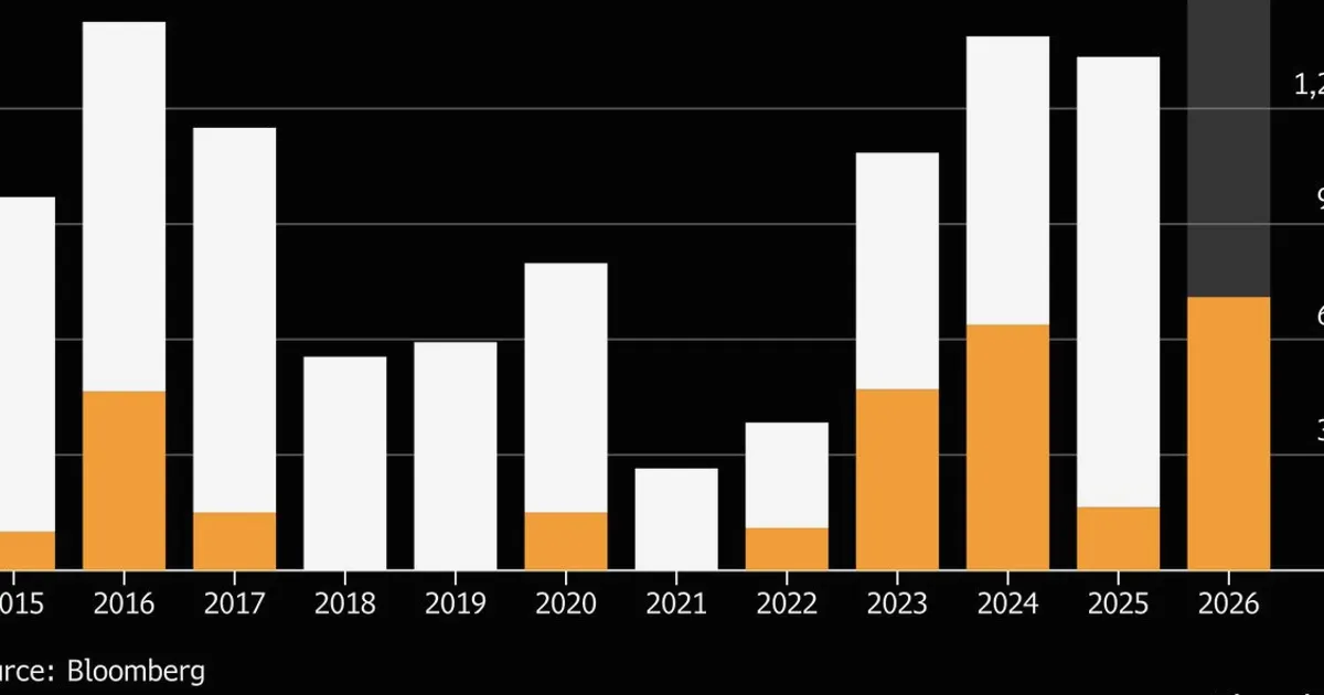 Japanese Banks Boost Hybrid Bond Issuance to Meet Capital Rules