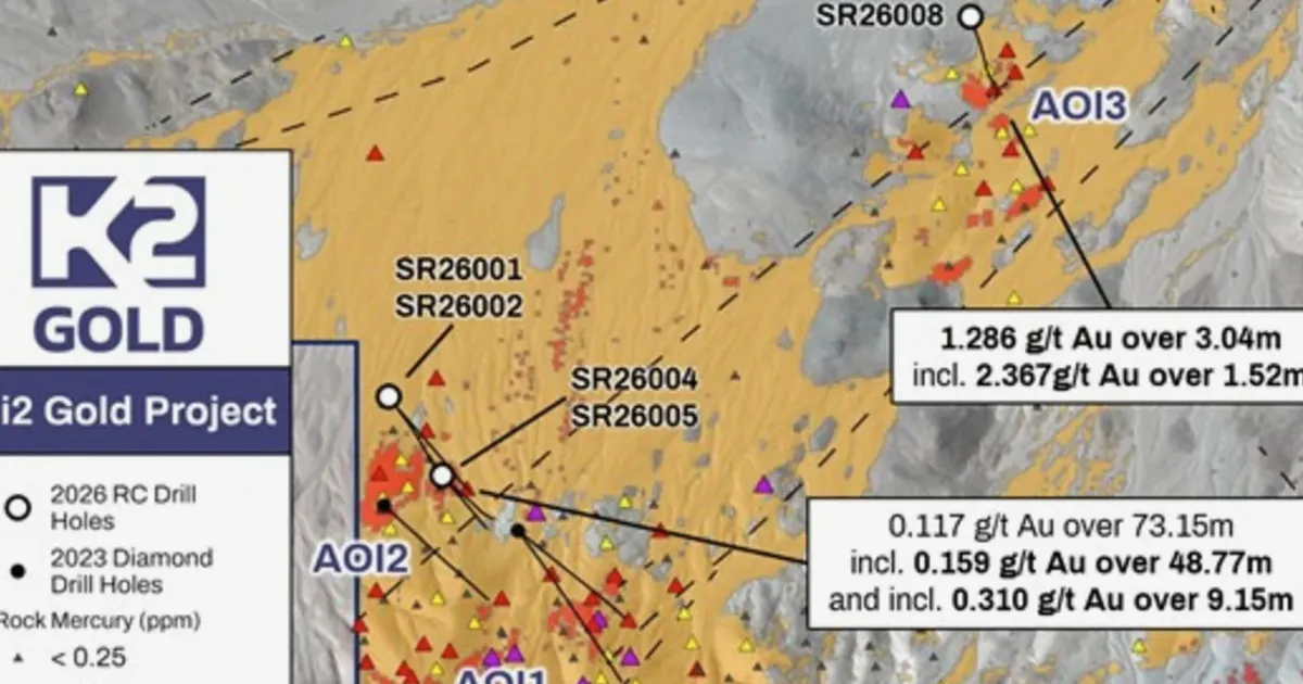 K2 Gold Drills Extensive Mineralization and Quartz Veins at Si2 Project in Nevada