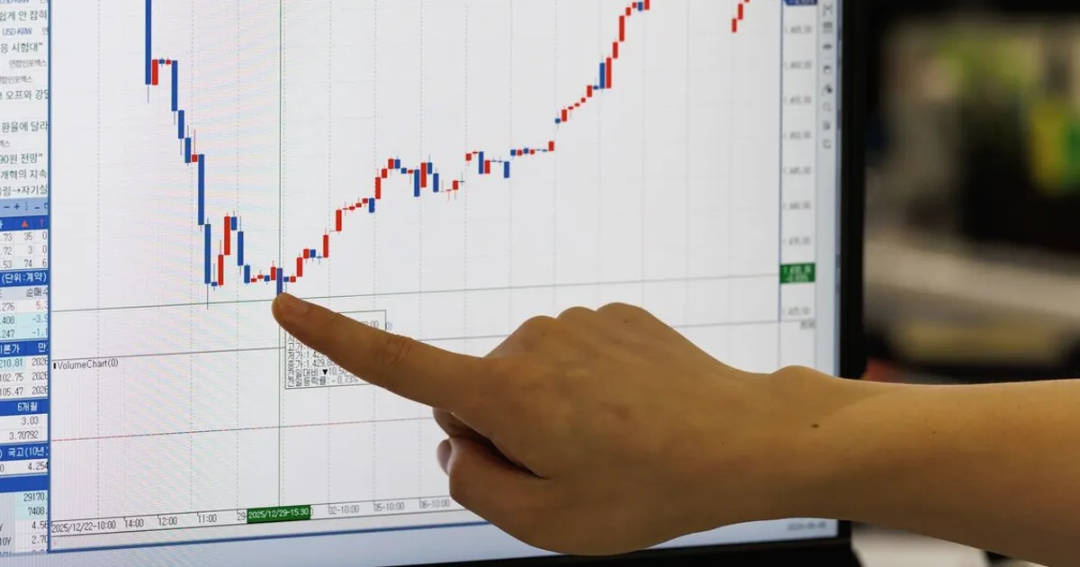 Bulls Make Their Case as Stock Risks Pile Up