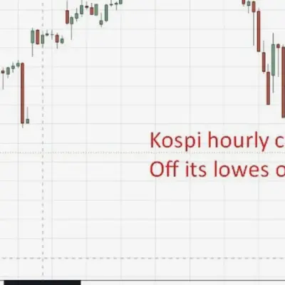 Tech sell-off slams Kospi, Nikkei lower as Asia-Pac equities tumble