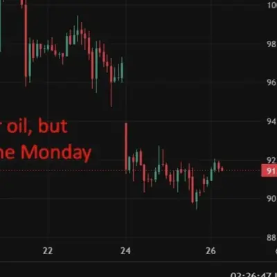 Eo biển Hormuz: Mỹ đánh chìm tàu Iran, khuôn khổ ngừng bắn vẫn được duy trì