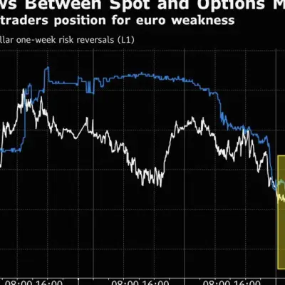 Euro Bears Return as Surging Oil Prices Test Currency Rebound
