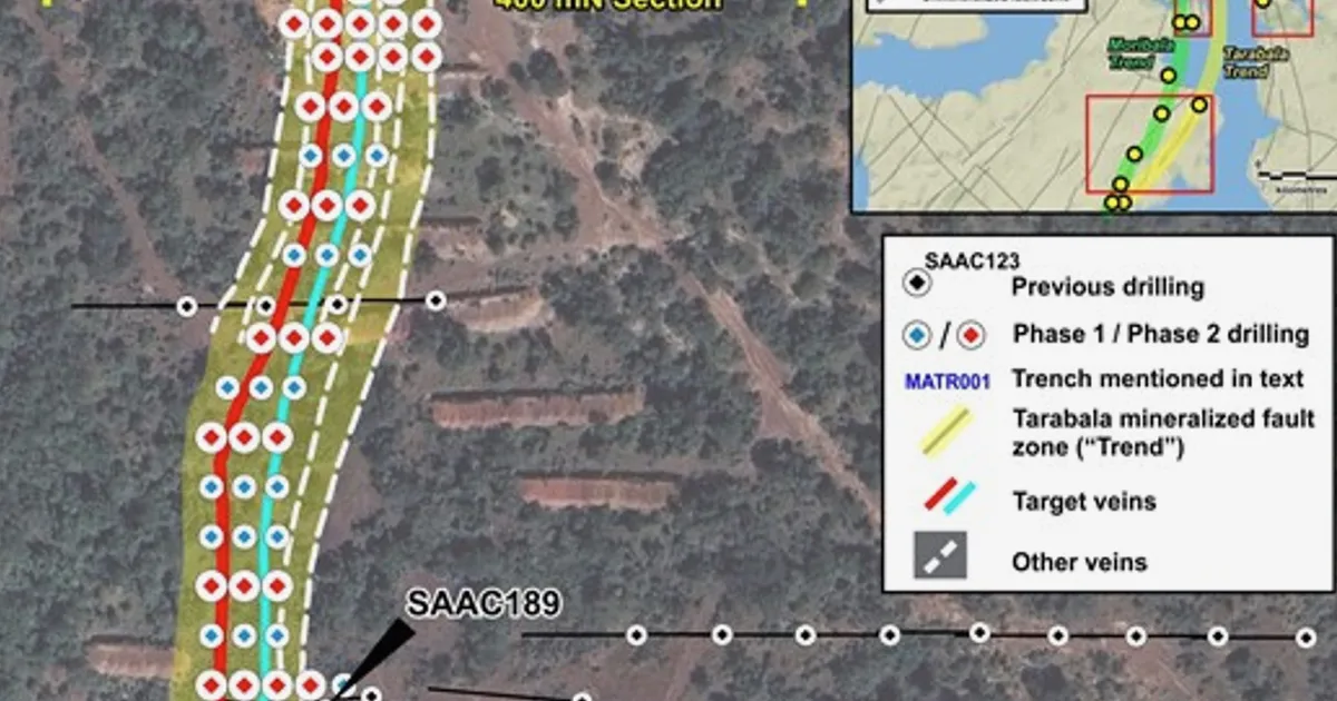 Compass Gold Hits High Grades at Massala Prospect in Mali