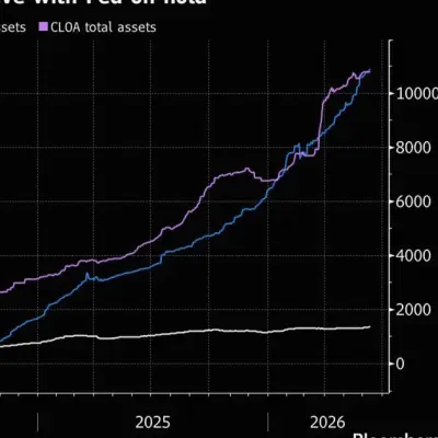 CLO ETFs Surge as Higher Rates Boost Demand, Private Credit Struggles