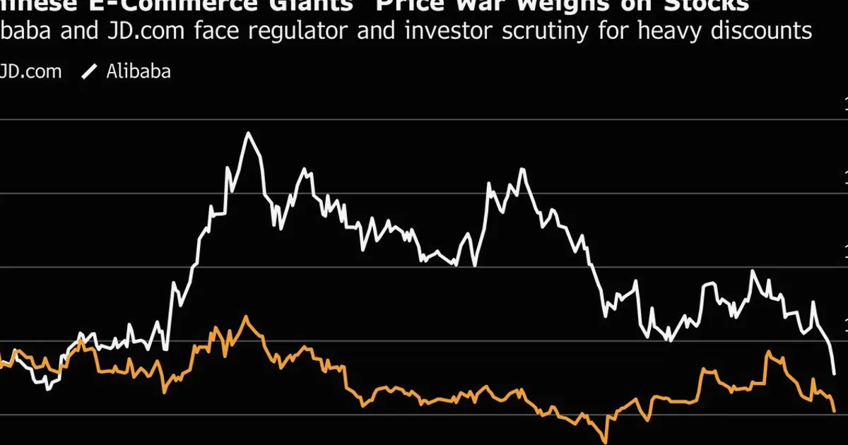 Alibaba, JD.com Slide After Beijing Slams Price-Cut Promotions