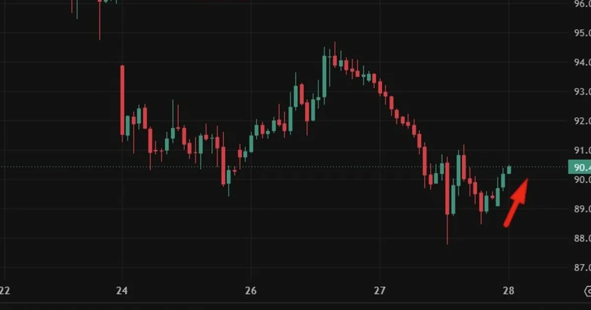 PBOC Expected to Set USD/CNY Fixing at 6.7861, Reuters Estimates