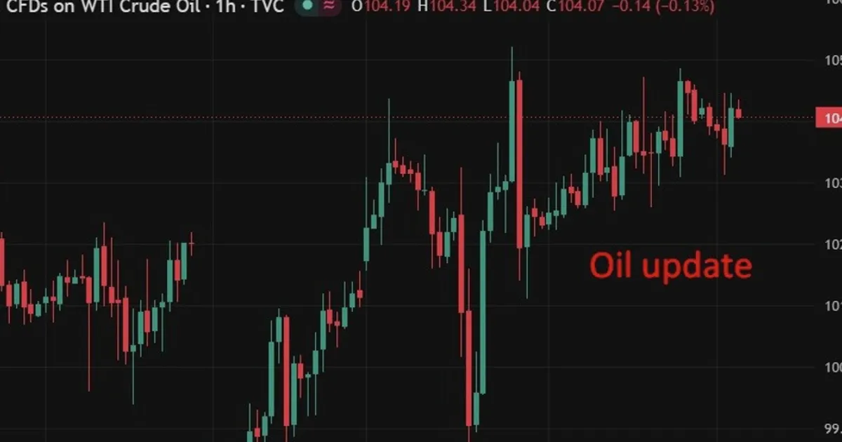 Le pétrole brut baisse alors que les données de l'API montrent une cinquième baisse hebdomadaire des stocks américains