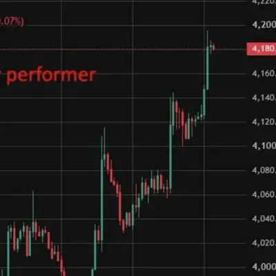 Asia-Pacific equities claw back early losses, Nikkei recovers