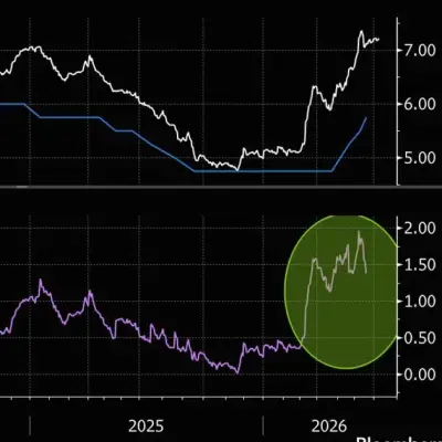 High Yields Lure Global Bond Inflows Into Indonesia