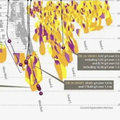 Radisson Extends Gold Mineralization at O'Brien Project with Deep Drill Hits