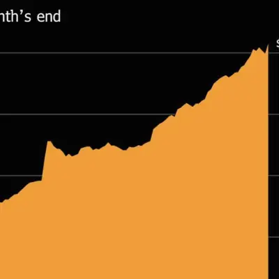Money-Market Funds Hit Record $8.29 Trillion as Cash Strategy Dominates