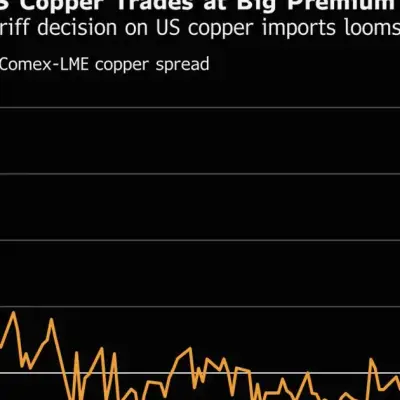 Chinese Copper Supplier Bets US Demand Can Absorb Tariffs