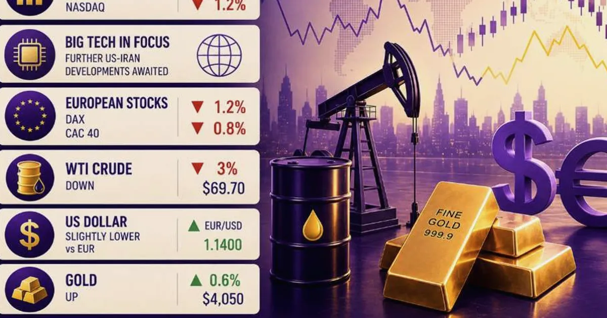 Caen las bolsas europeas y el petróleo, con la mirada en la gran tecnología y las conversaciones con Irán