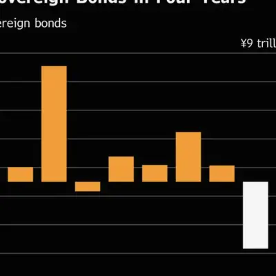 Fundos japoneses vendem mais dívida dos EUA desde 2022 com reversão de apostas no Fed