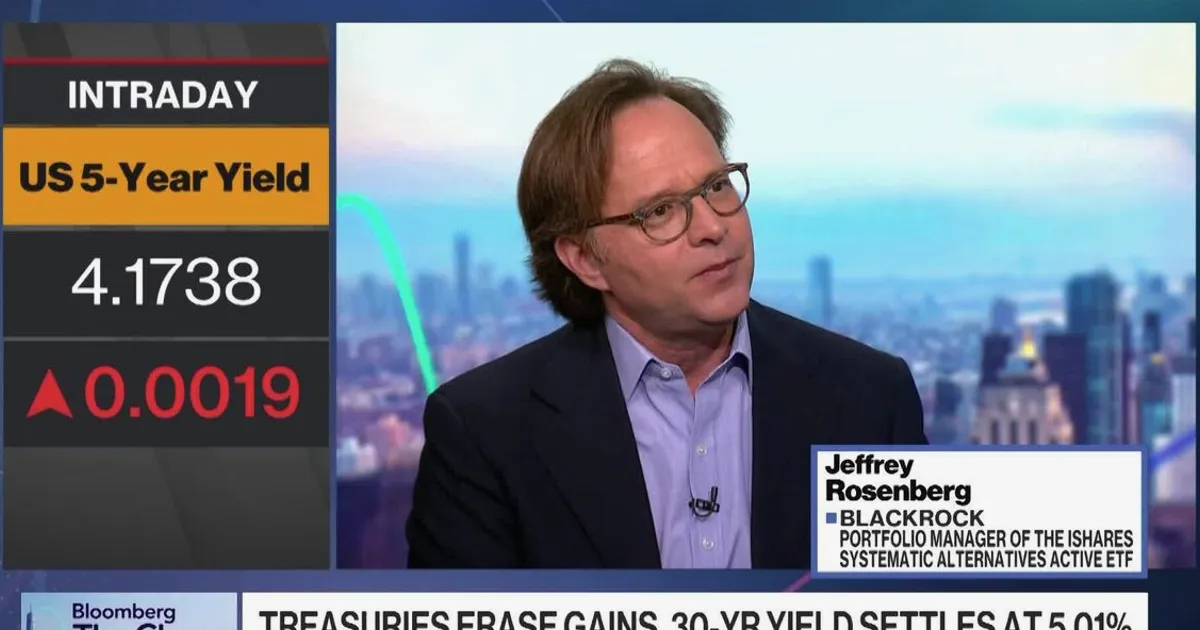 BlackRock's Rosenberg on Fed Rates and IALT ETF Strategy