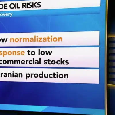 Goldman Sachs Slashes Q4 Crude Forecast to $80 on Iran Deal