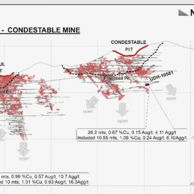 Rio2 Updates Condestable Copper Mine Resources and Reserves