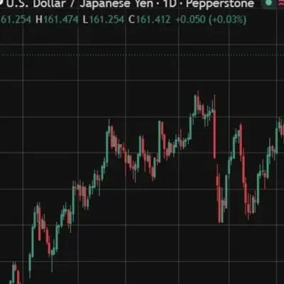 Yen intervention risk lingers as Japan eyes fragile calm into Monday