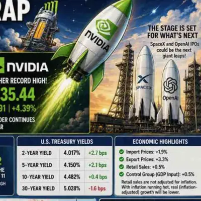 IPO da Cerebras sobe 68% na estreia, Nvidia atinge recorde