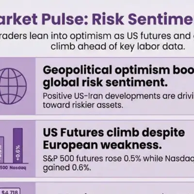 European markets steady as traders eye US jobs report