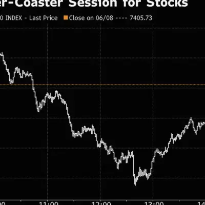 Asian Stocks Set to Fall After Volatile US Session