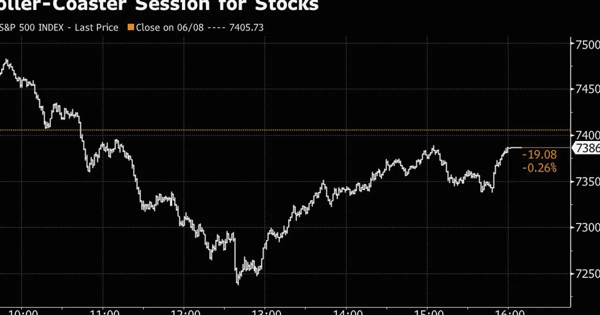 Asian Stocks Set to Fall After Volatile US Session