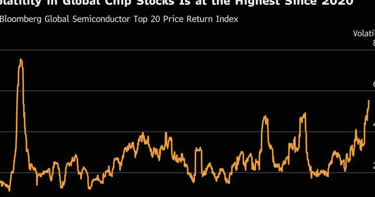 Samsung Earnings Could Calm AI Chip Stock Jitters