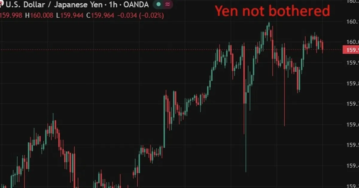 Nhật Bản tái đe dọa can thiệp yen khi dự trữ giảm kỷ lục trong tháng 5