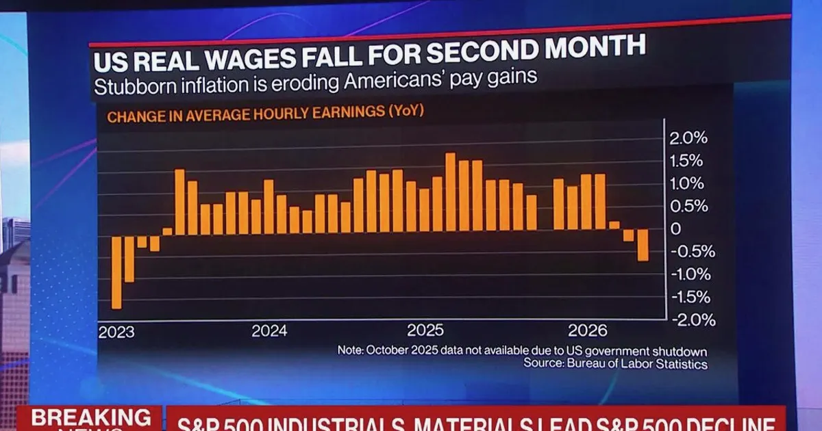 Ex-Fed Governor Warsh Says Inflation May Need New Approach