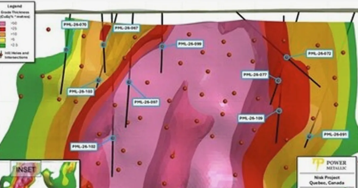 Power Metallic Mines Hits High-Grade Copper, Positive Metallurgy Results