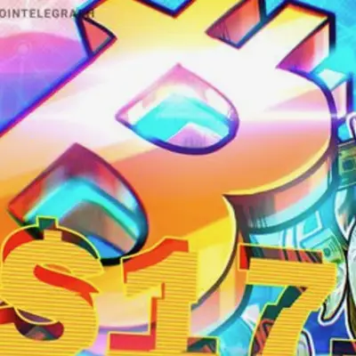Capital B Raises $17.8M to Expand Bitcoin Treasury