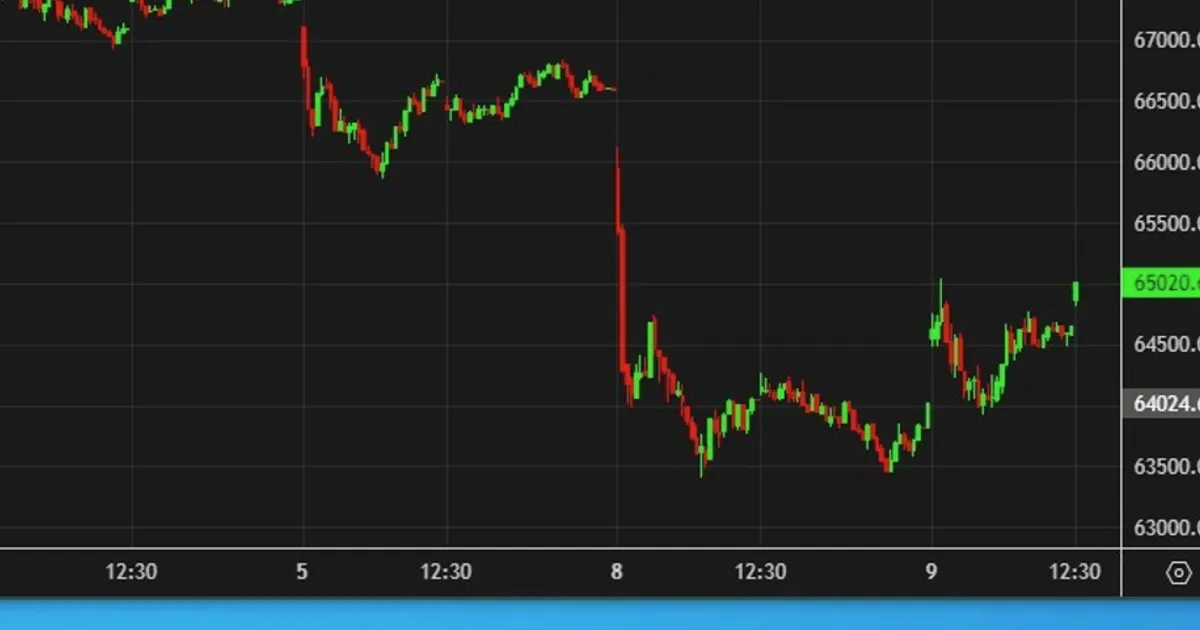 OpenAI dépose confidentiellement pour une introduction en bourse aux États-Unis, visant 1 000 milliards USD