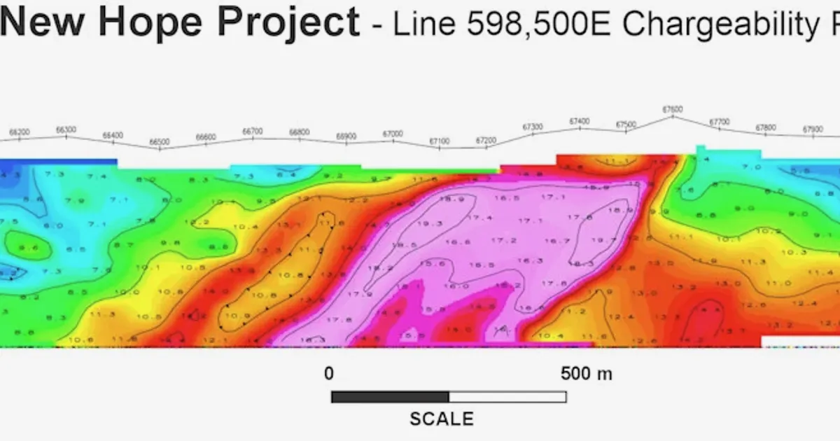 Almadex Intersects Copper Mineralisation, Expands IP Anomaly at New Hope