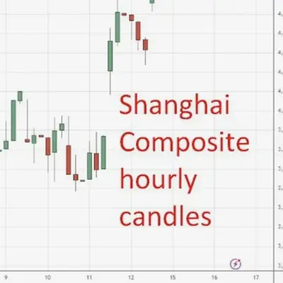 China to issue CNY 300bn bonds to boost bank capital as local debt tackled